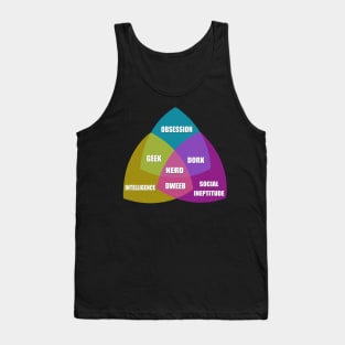 Nerd Venn Diagram Tank Top